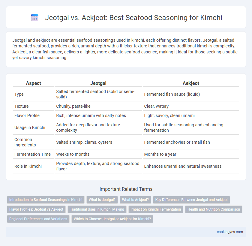 Jeotgal vs. Aekjeot: Best Seafood Seasoning for Kimchi