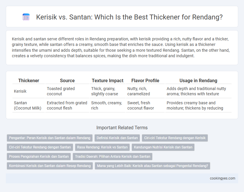 Kerisik vs. Santan: Which Is the Best Thickener for Rendang?