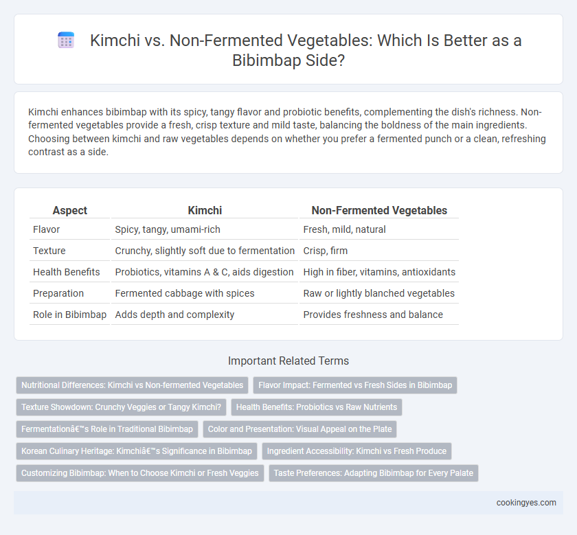 Kimchi vs. Non-Fermented Vegetables: Which Is Better as a Bibimbap Side?
