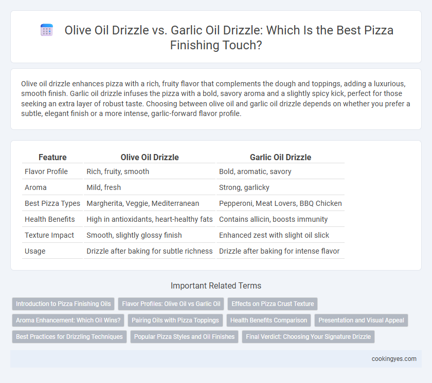 Olive Oil Drizzle vs. Garlic Oil Drizzle: Which Is the Best Pizza Finishing Touch?