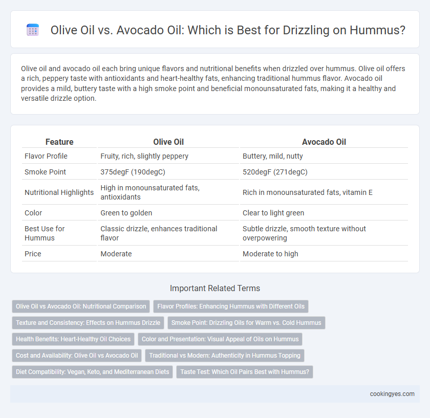 Olive Oil vs. Avocado Oil: Which is Best for Drizzling on Hummus?