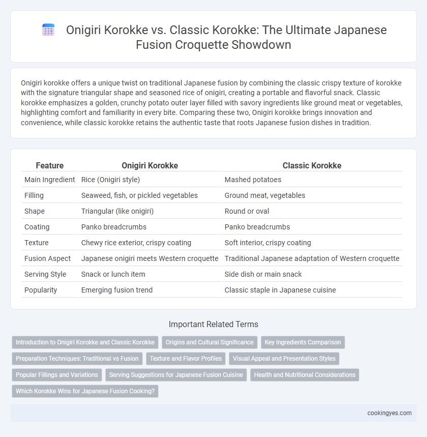 Onigiri Korokke vs. Classic Korokke: The Ultimate Japanese Fusion Croquette Showdown