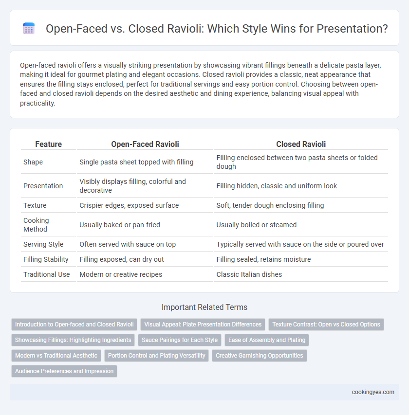 Open-Faced vs. Closed Ravioli: Which Style Wins for Presentation?