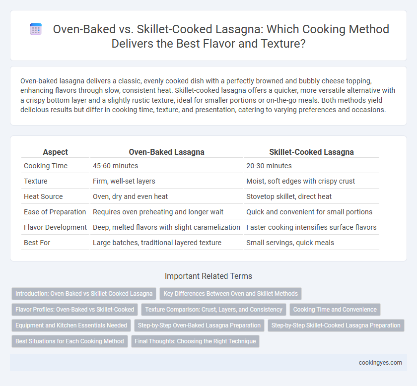 Oven-Baked vs. Skillet-Cooked Lasagna: Which Cooking Method Delivers the Best Flavor and Texture?