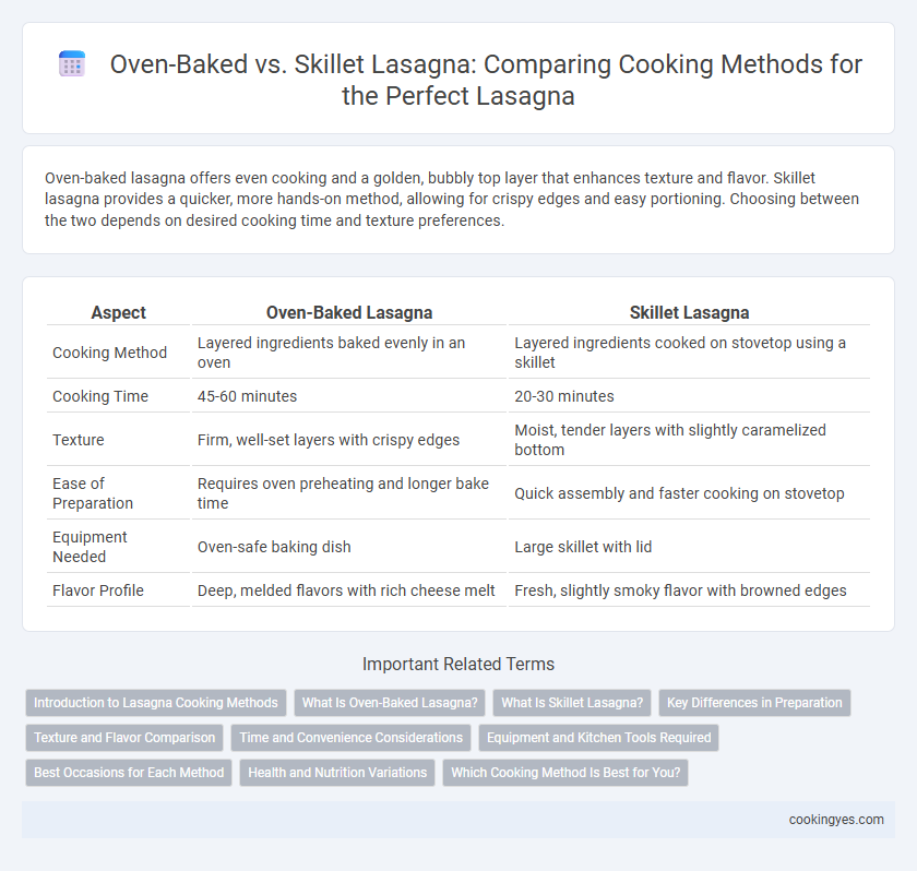 Oven-Baked vs. Skillet Lasagna: Comparing Cooking Methods for the Perfect Lasagna