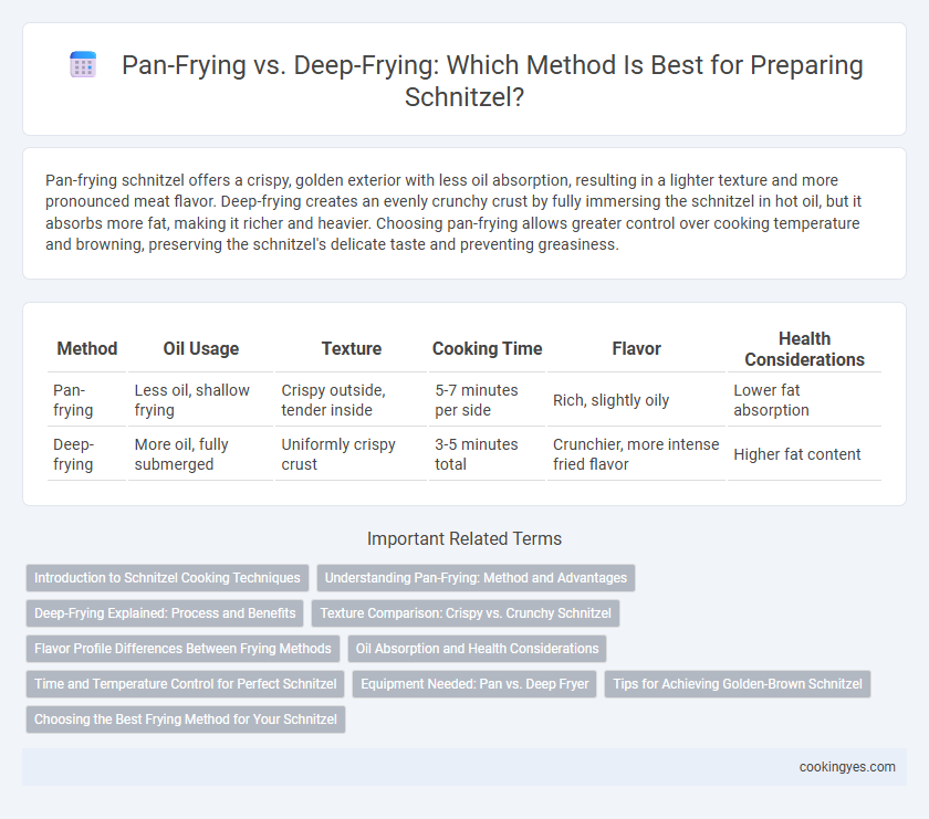Pan-Frying vs. Deep-Frying: Which Method Is Best for Preparing Schnitzel?