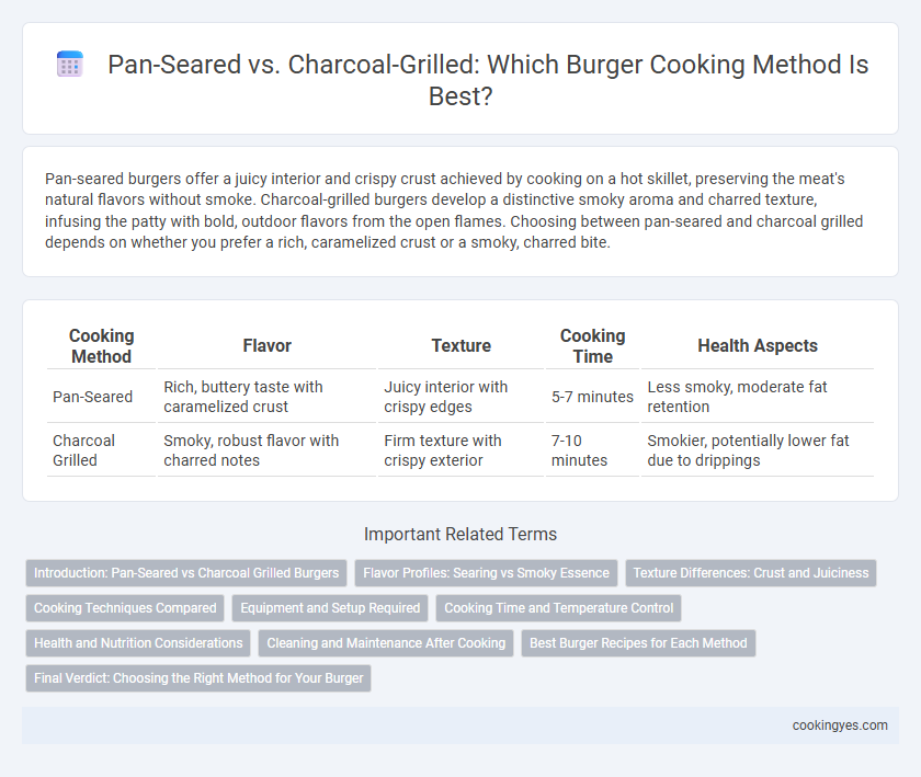 Pan-Seared vs. Charcoal-Grilled: Which Burger Cooking Method Is Best?