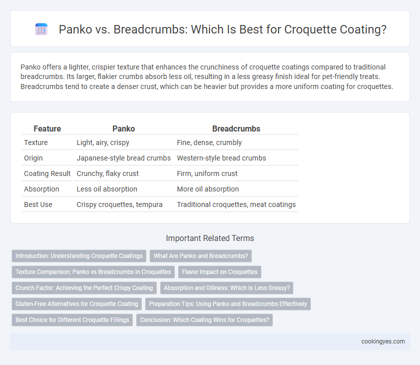 Panko vs. Breadcrumbs: Which Is Best for Croquette Coating?