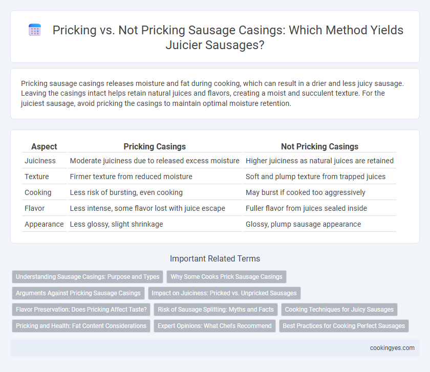 Pricking vs. Not Pricking Sausage Casings: Which Method Yields Juicier Sausages?