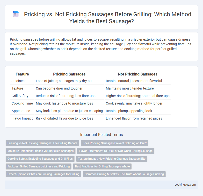 Pricking vs. Not Pricking Sausages Before Grilling: Which Method Yields the Best Sausage?