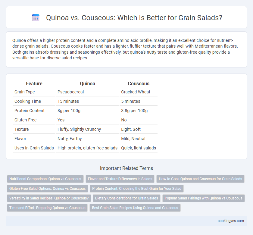 Quinoa vs. Couscous: Which Is Better for Grain Salads?