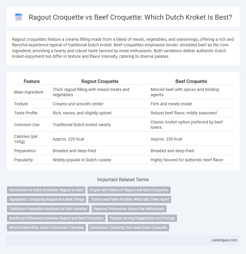 Ragout Croquette vs Beef Croquette: Which Dutch Kroket Is Best?