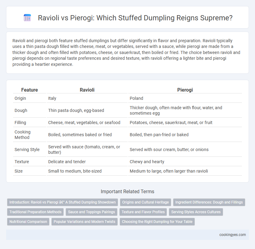 Ravioli vs Pierogi: Which Stuffed Dumpling Reigns Supreme?