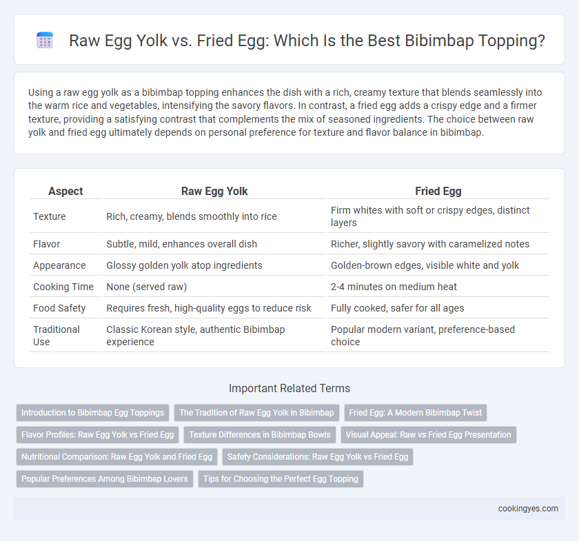 Raw Egg Yolk vs. Fried Egg: Which Is the Best Bibimbap Topping?