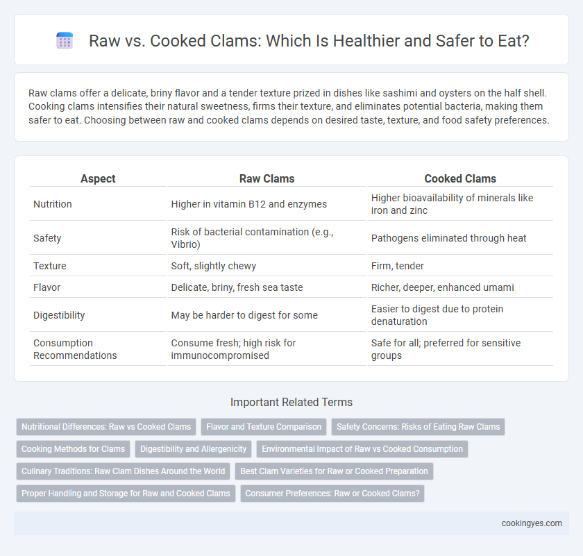 Raw vs. Cooked Clams: Which Is Healthier and Safer to Eat?