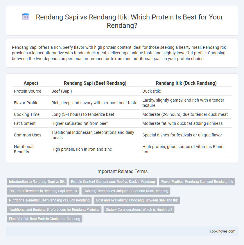Rendang Sapi vs Rendang Itik: Which Protein Is Best for Your Rendang?