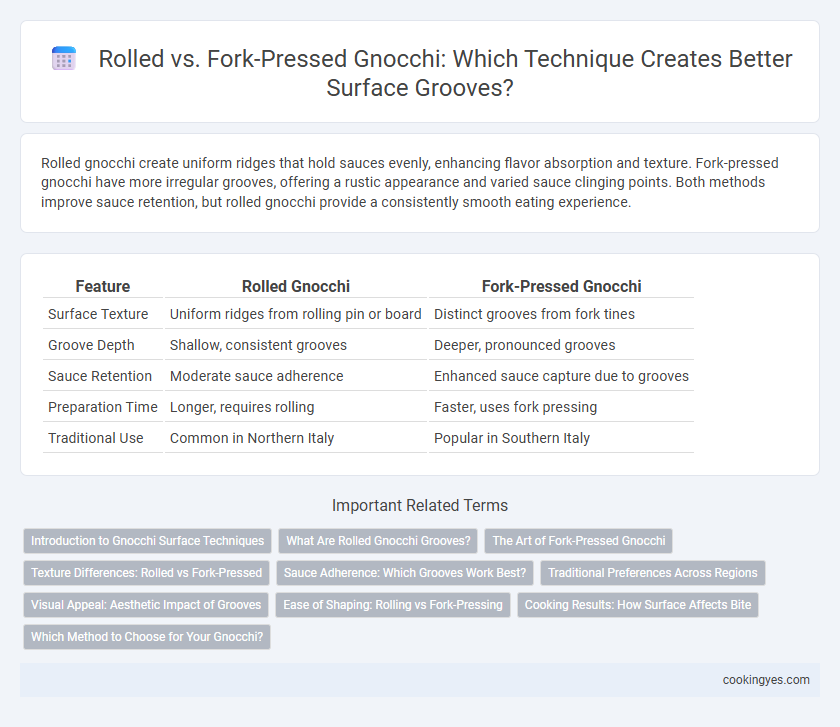 Rolled vs. Fork-Pressed Gnocchi: Which Technique Creates Better Surface Grooves?