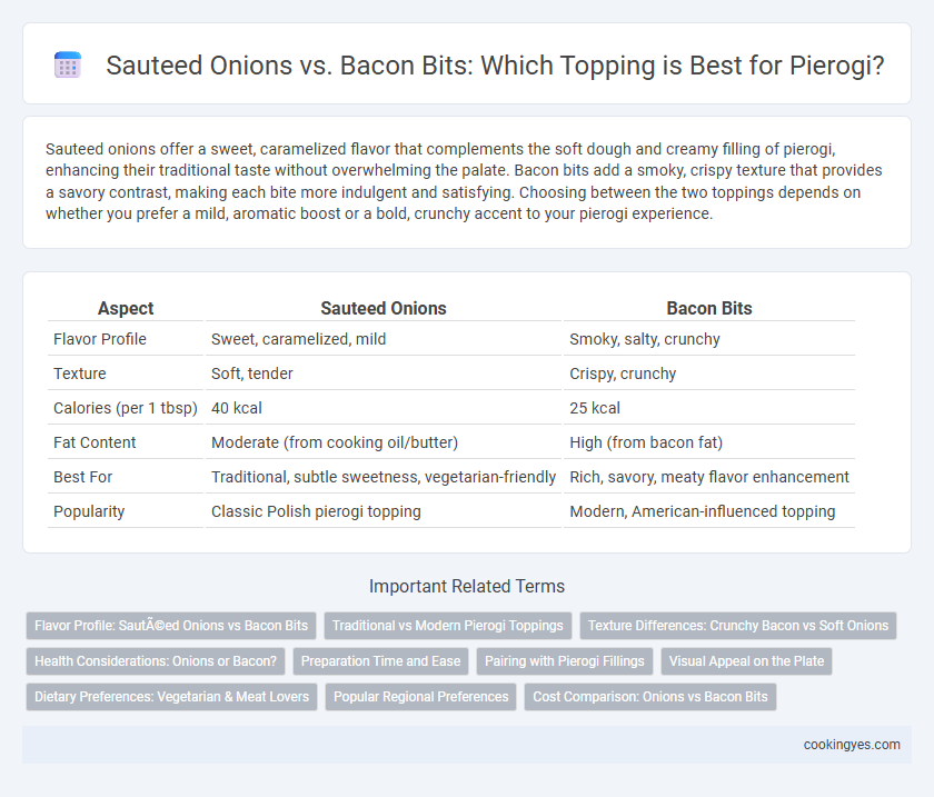 Sauteed Onions vs. Bacon Bits: Which Topping is Best for Pierogi?