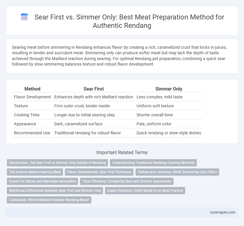 Sear First vs. Simmer Only: Best Meat Preparation Method for Authentic Rendang