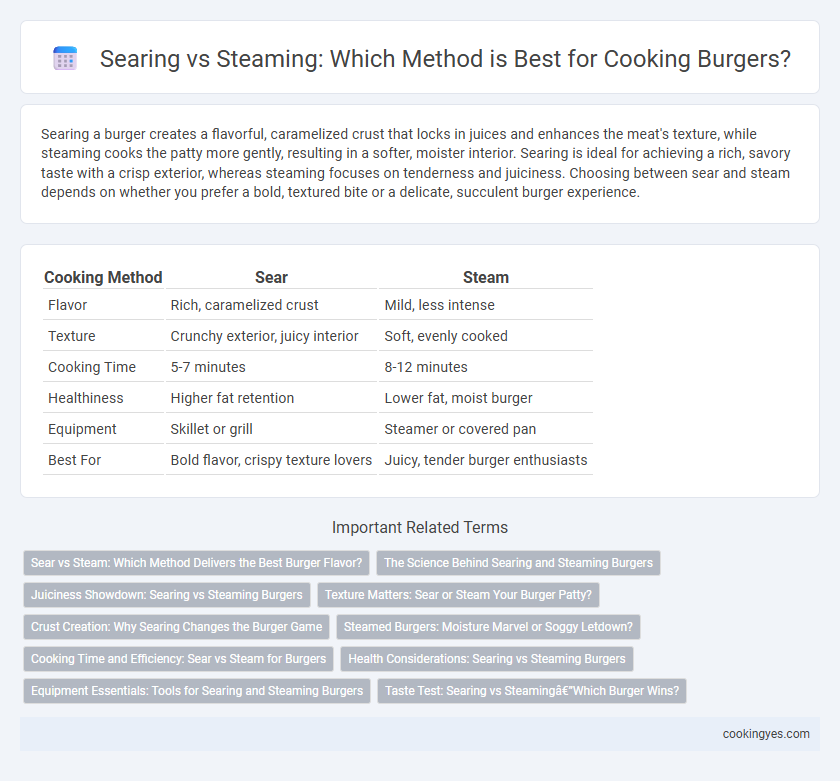 Searing vs Steaming: Which Method is Best for Cooking Burgers?