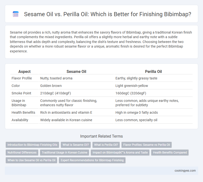 Sesame Oil vs. Perilla Oil: Which is Better for Finishing Bibimbap?