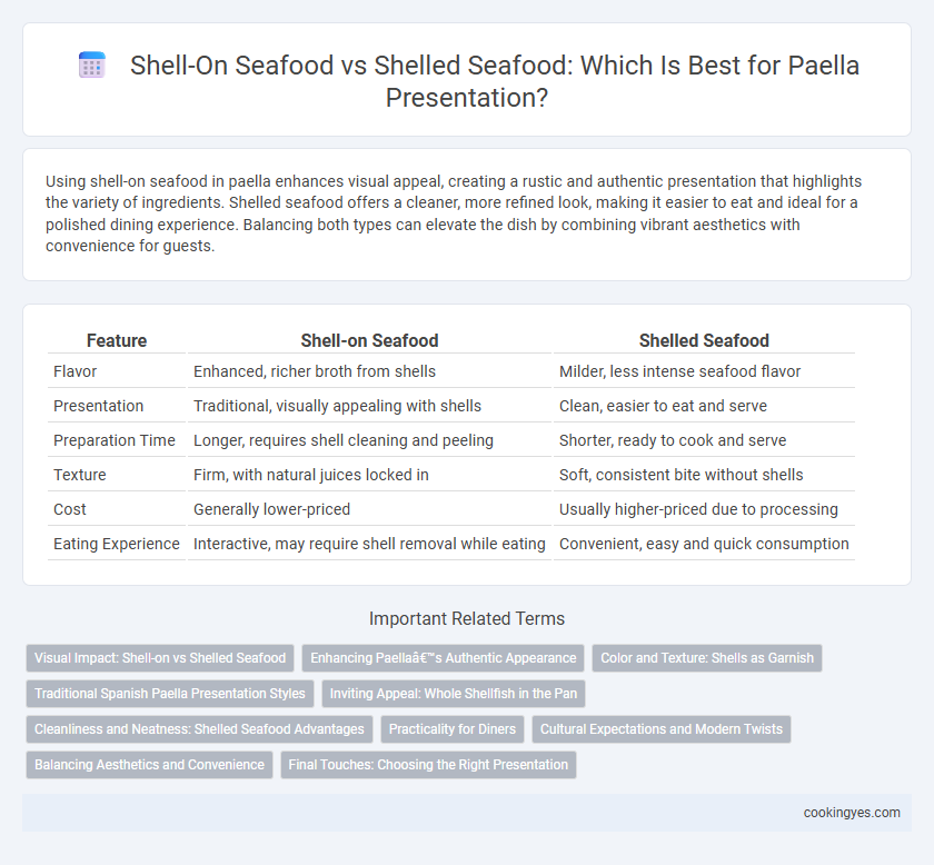 Shell-On Seafood vs Shelled Seafood: Which Is Best for Paella Presentation?