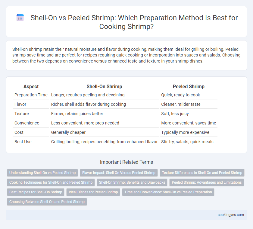 Shell-On vs Peeled Shrimp: Which Preparation Method Is Best for Cooking Shrimp?