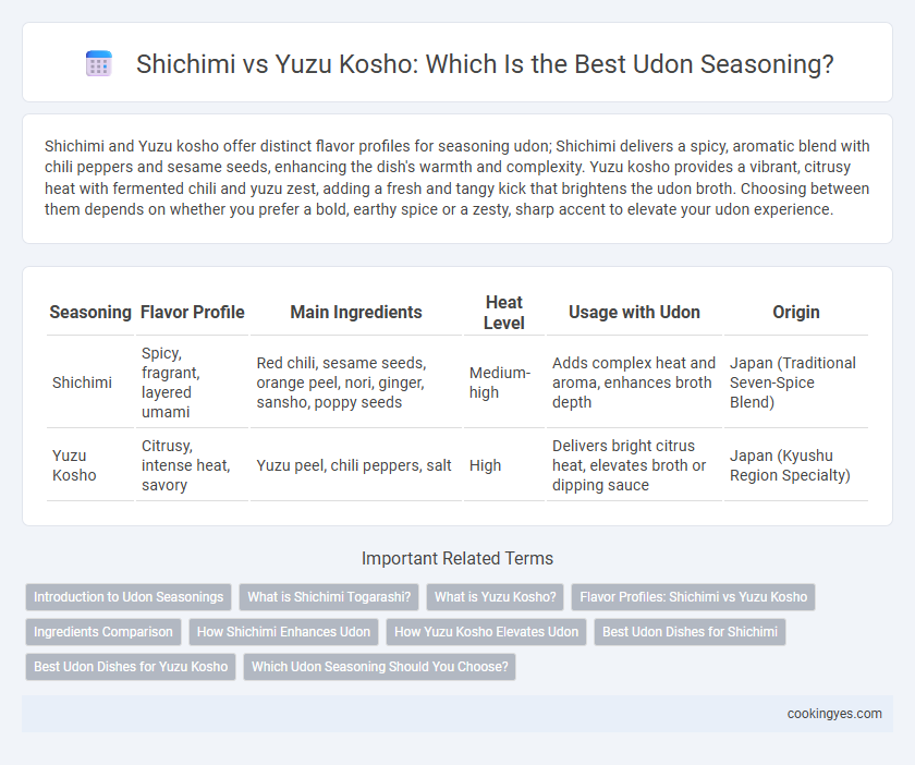 Shichimi vs Yuzu Kosho: Which Is the Best Udon Seasoning?