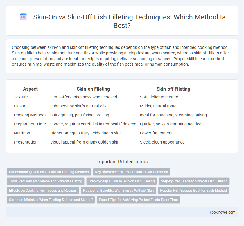 Skin-On vs Skin-Off Fish Filleting Techniques: Which Method Is Best?