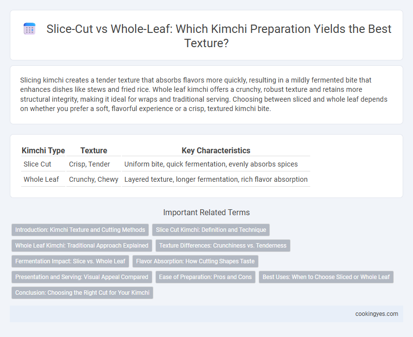 Slice-Cut vs Whole-Leaf: Which Kimchi Preparation Yields the Best Texture?