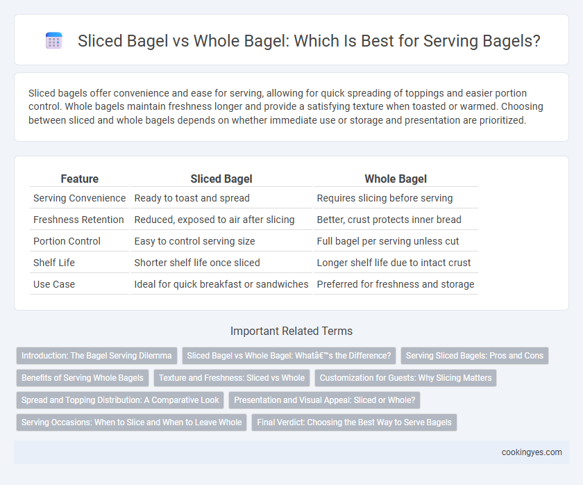 Sliced Bagel vs Whole Bagel: Which Is Best for Serving Bagels?