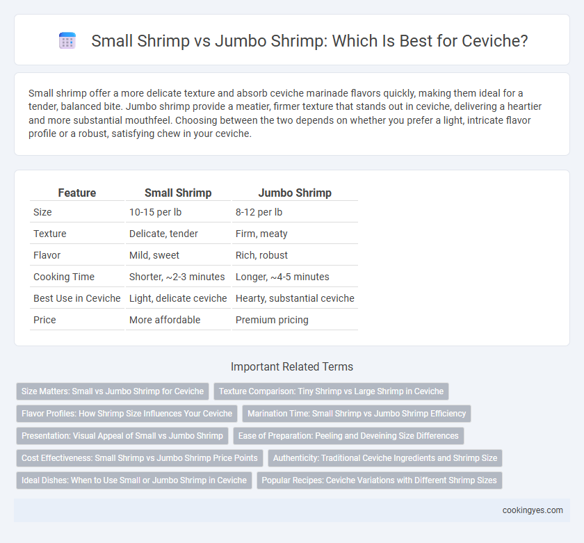 Small Shrimp vs Jumbo Shrimp: Which Is Best for Ceviche?