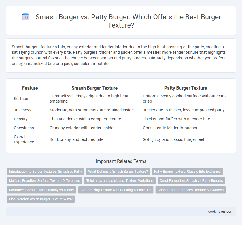 Smash Burger vs. Patty Burger: Which Offers the Best Burger Texture?