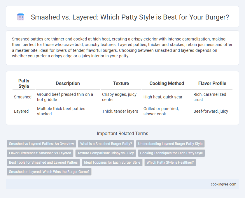 Smashed vs. Layered: Which Patty Style is Best for Your Burger?