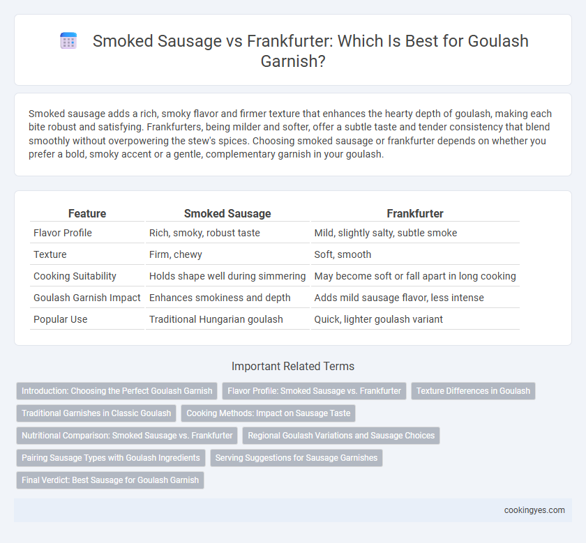Smoked Sausage vs Frankfurter: Which Is Best for Goulash Garnish?