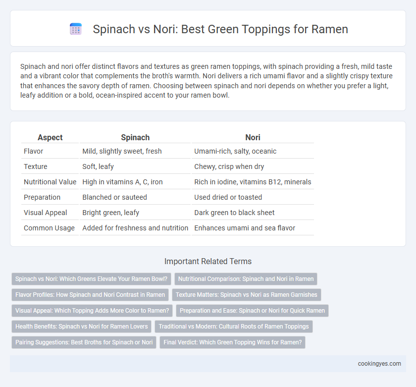 Spinach vs Nori: Best Green Toppings for Ramen