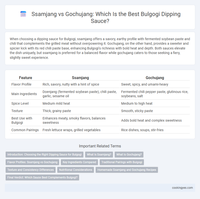 Ssamjang vs Gochujang: Which Is the Best Bulgogi Dipping Sauce?