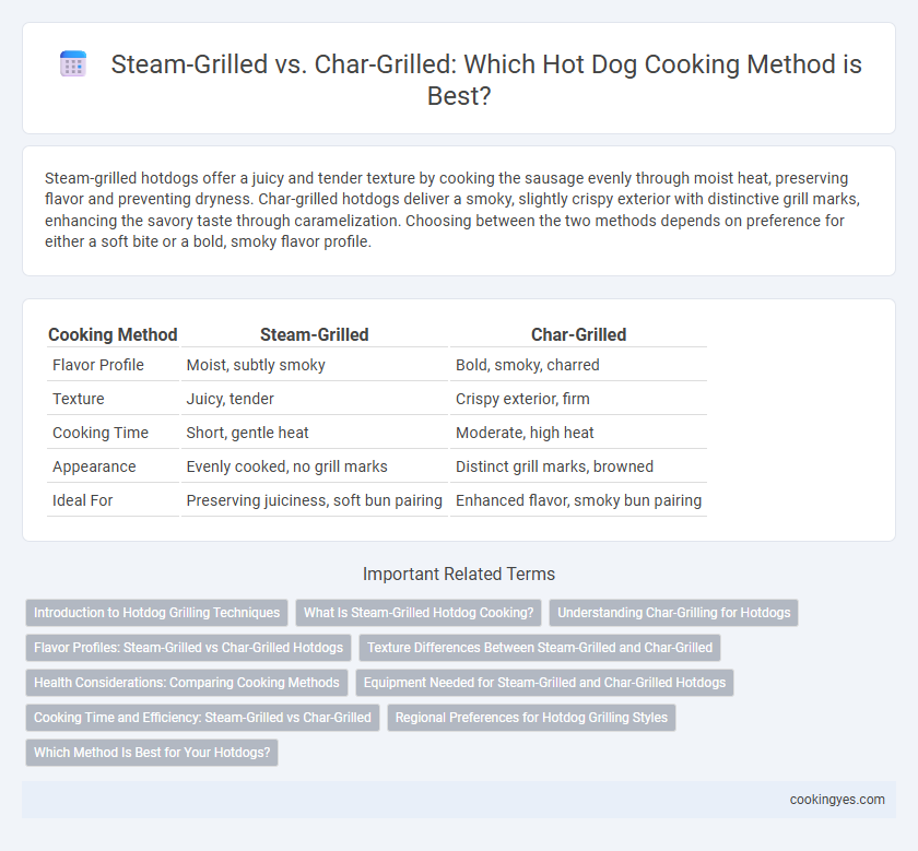 Steam-Grilled vs. Char-Grilled: Which Hot Dog Cooking Method is Best?