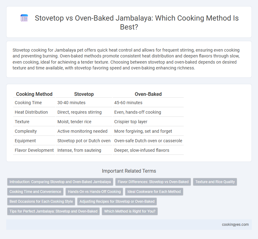 Stovetop vs Oven-Baked Jambalaya: Which Cooking Method Is Best?