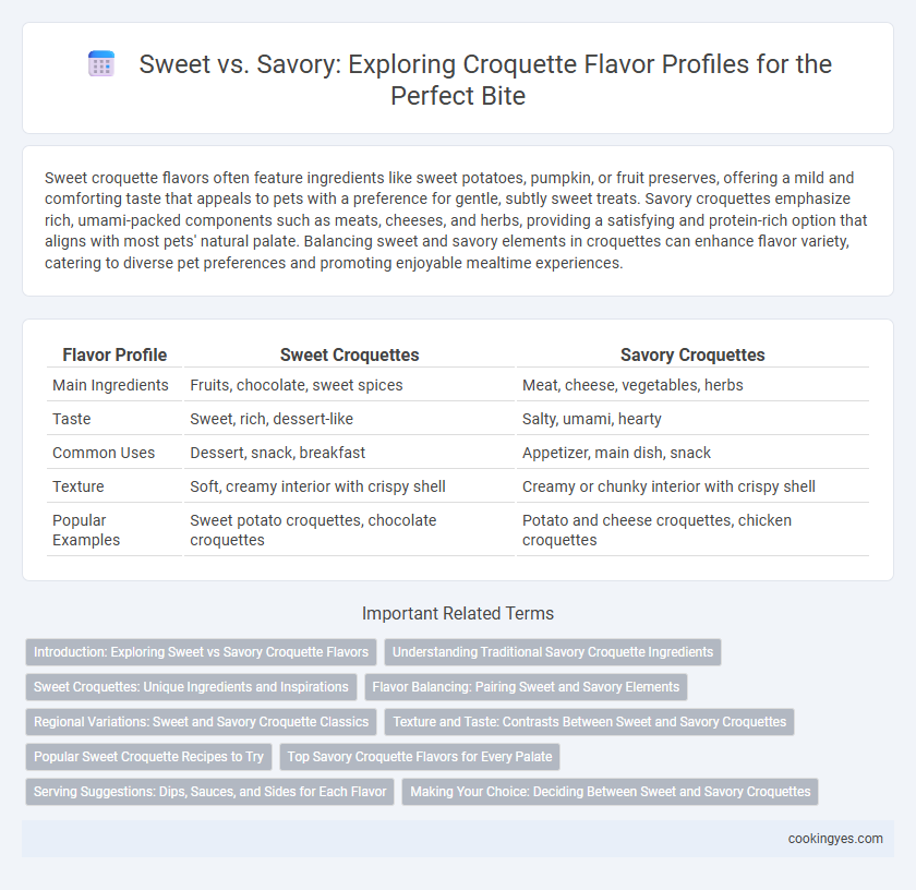 Sweet vs. Savory: Exploring Croquette Flavor Profiles for the Perfect Bite