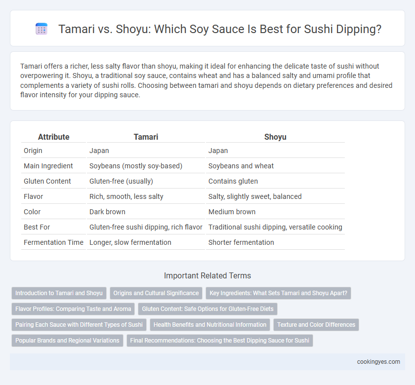 Tamari vs. Shoyu: Which Soy Sauce Is Best for Sushi Dipping?