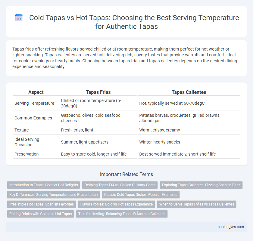 Cold Tapas vs Hot Tapas: Choosing the Best Serving Temperature for Authentic Tapas