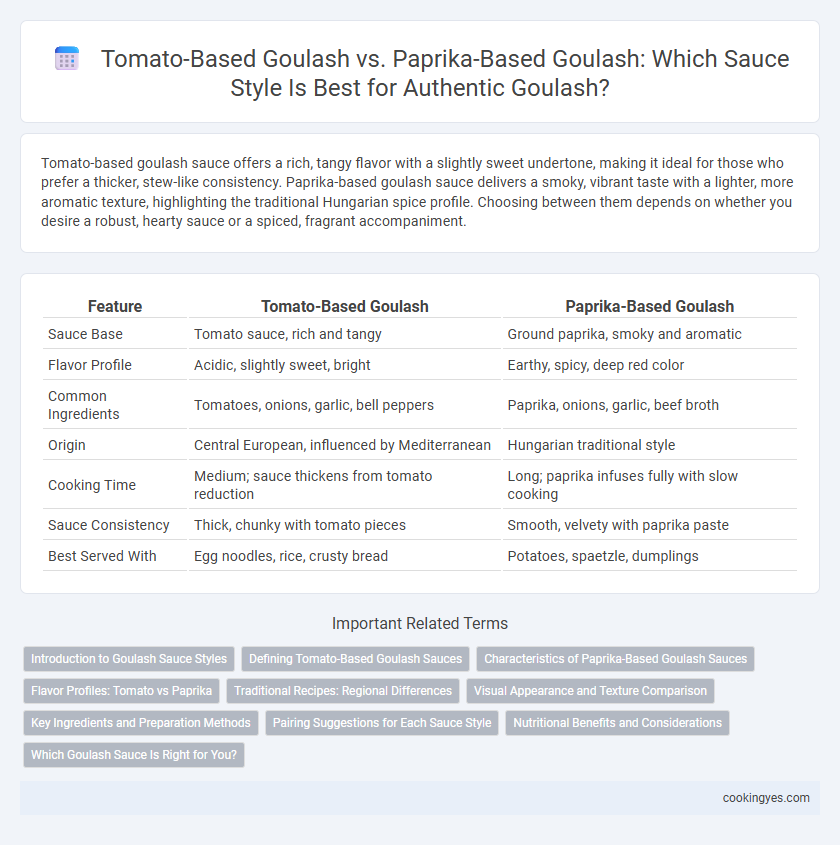 Tomato-Based Goulash vs. Paprika-Based Goulash: Which Sauce Style Is Best for Authentic Goulash?