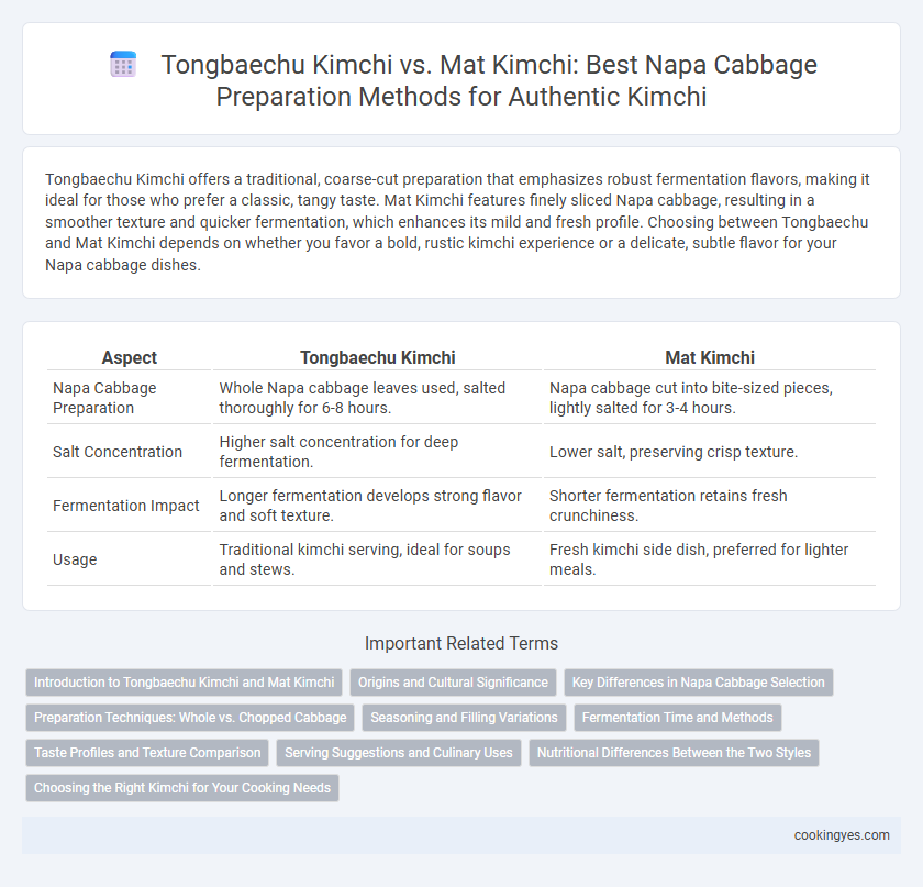 Tongbaechu Kimchi vs. Mat Kimchi: Best Napa Cabbage Preparation Methods for Authentic Kimchi