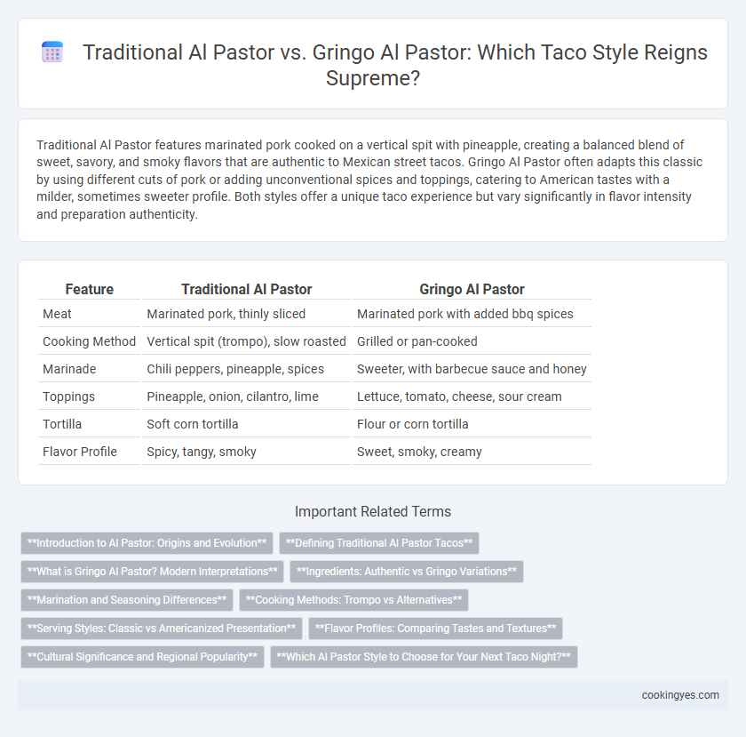 Traditional Al Pastor vs. Gringo Al Pastor: Which Taco Style Reigns Supreme?
