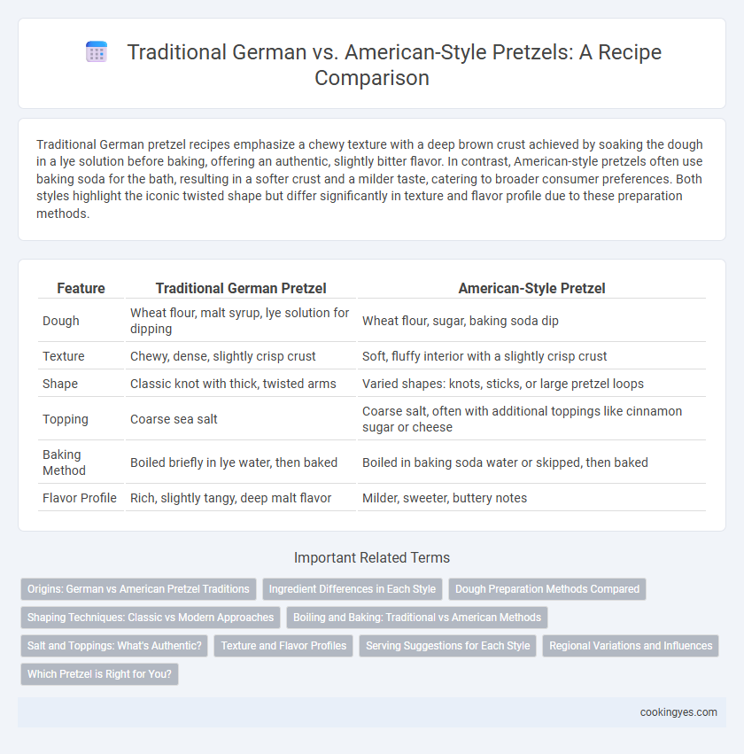 Traditional German vs. American-Style Pretzels: A Recipe Comparison