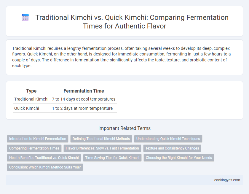 Traditional Kimchi vs. Quick Kimchi: Comparing Fermentation Times for Authentic Flavor