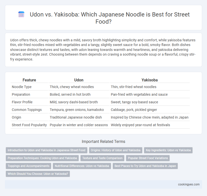 Udon vs. Yakisoba: Which Japanese Noodle is Best for Street Food?