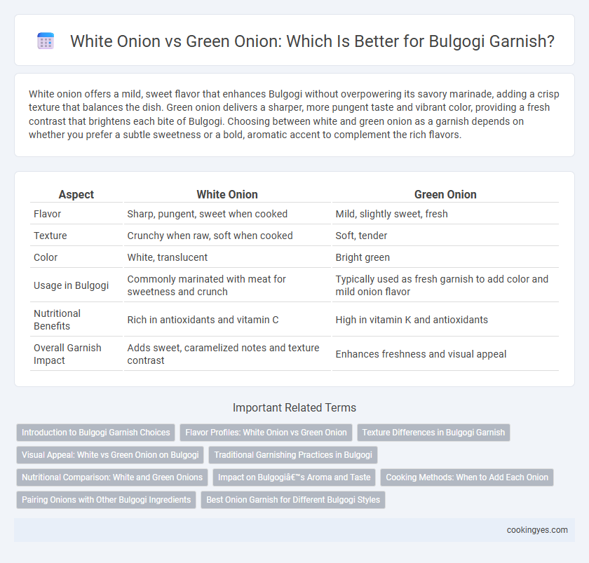 White Onion vs Green Onion: Which Is Better for Bulgogi Garnish?