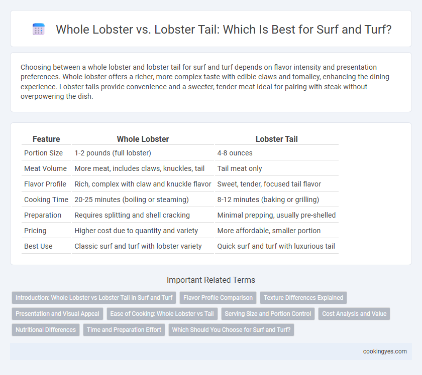Whole Lobster vs. Lobster Tail: Which Is Best for Surf and Turf?